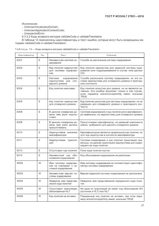 ГОСТ Р ИСО/HL 7 27951-2016, страница 31